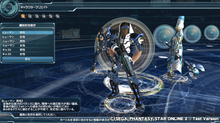 種族とクラス