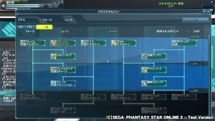 クラススキルツリー